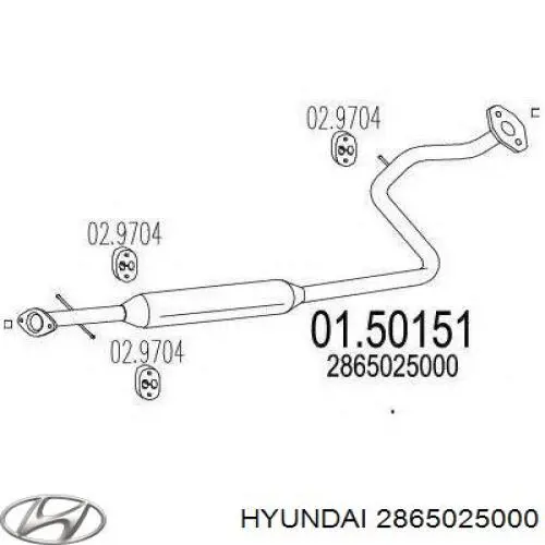  2865025000 Hyundai/Kia