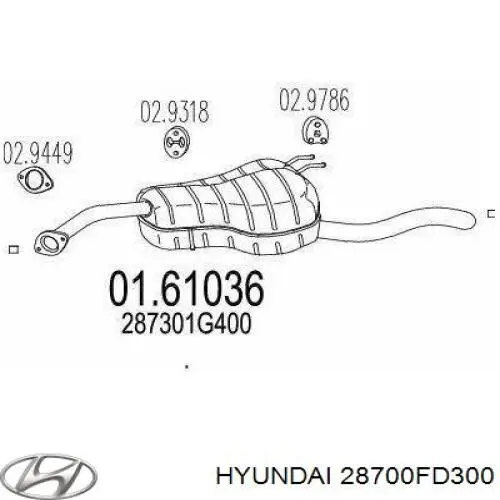Выхлоп задний Asmet 28012 цена, от 99.22 USD