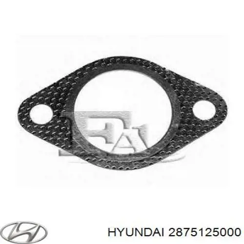 2875125000 Hyundai/Kia