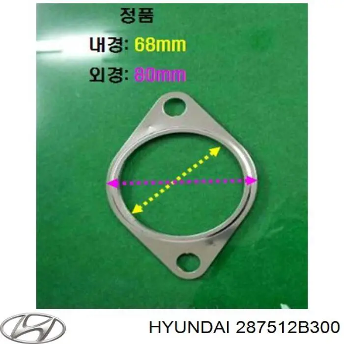 Прокладки выхлопной системы Hyundai/Kia 287512B300 цена, от 4.29 USD