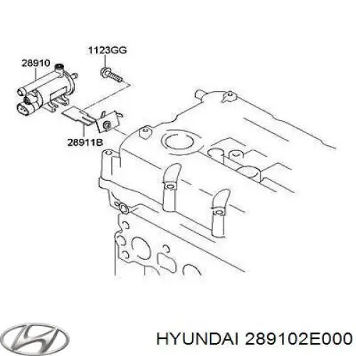 Клапан адсорбера топливных паров на Hyundai Sonata LF