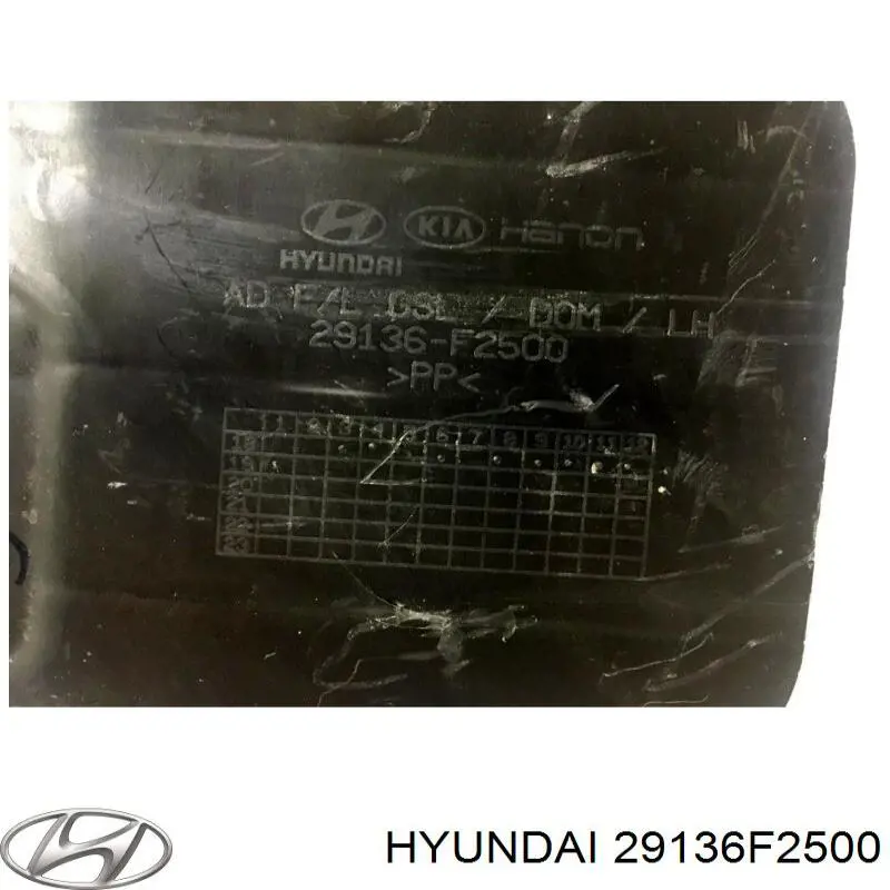 Купить 29136F2500 Hyundai/Kia Левый дефлектор радиатора