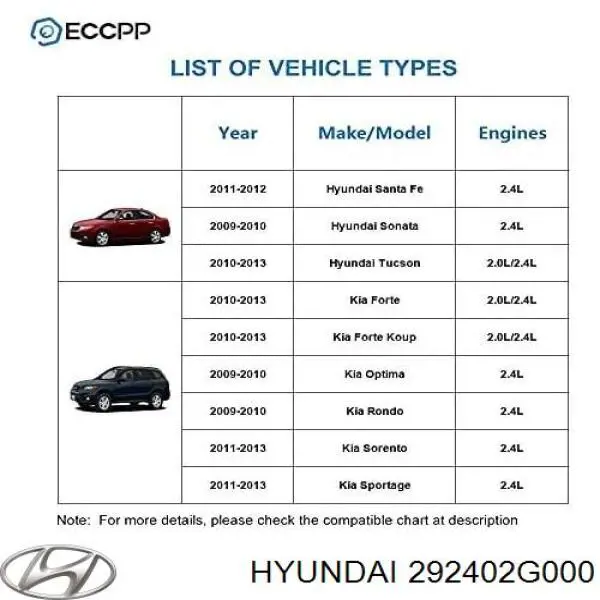 Экран двигателя Hyundai/Kia 292402G000