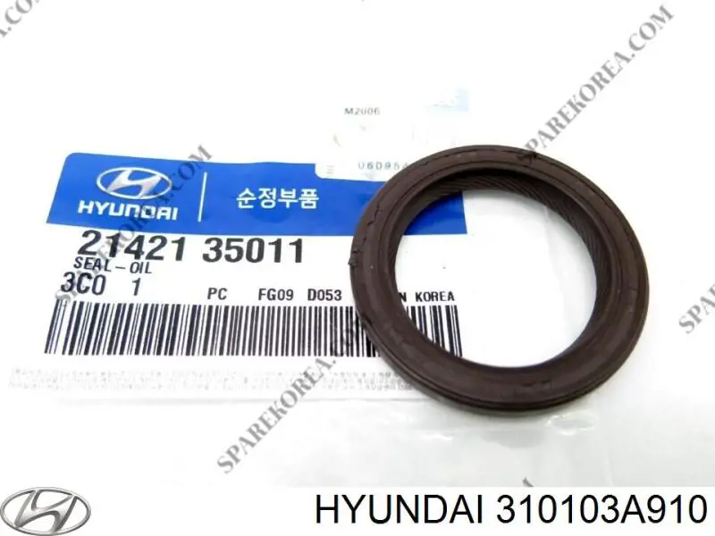 Крышка топливного Бака на Hyundai Tucson II TM