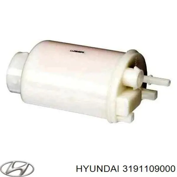 3191109000 Hyundai/Kia