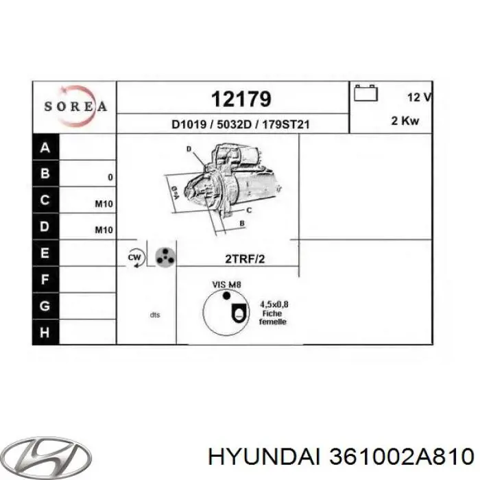 Стартер WAI 30940N цена, от 92.89 USD