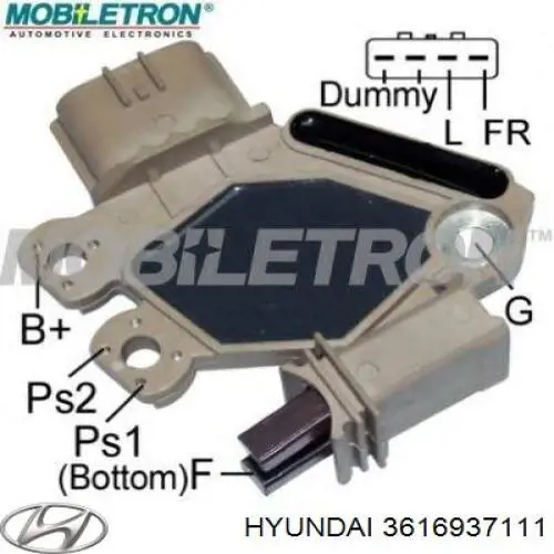 Porta-escovas do motor de arranco para Hyundai I30 (FD)
