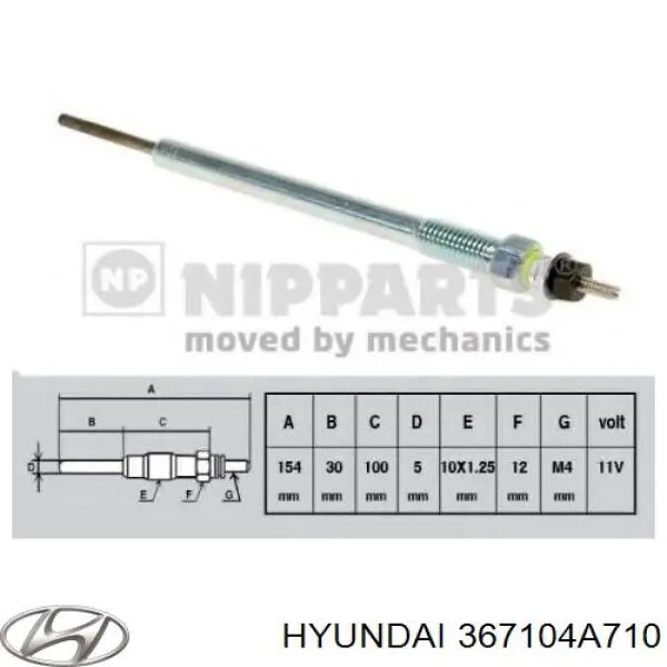 Свеча накала Hyundai/Kia 367104A710