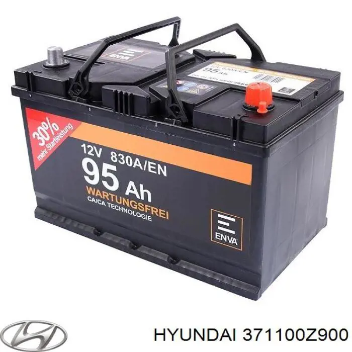 Аккумулятор HJS75D31L Yuasa