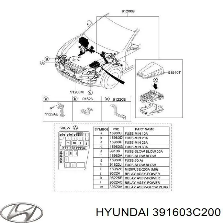 Реле электрическое многофункциональное Hyundai/Kia 391603C200 цена, от 4.24 USD