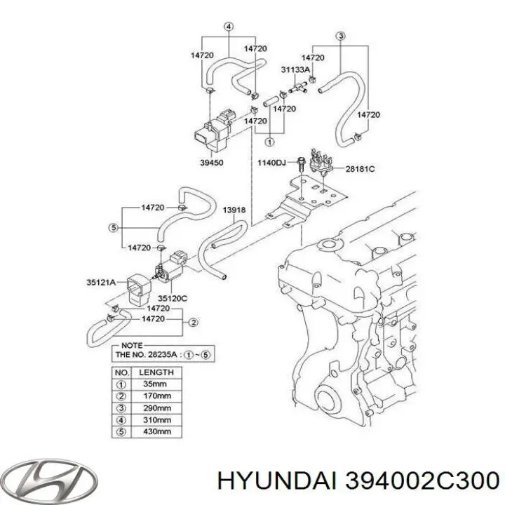 Válvula (atuador) de controlo de turbina KIA Sorento III UM