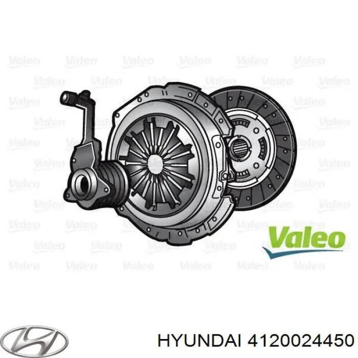 Комплект сцепления Hyundai/Kia 4120024450