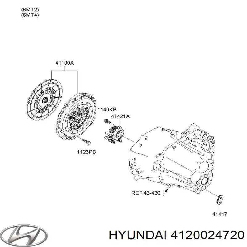 Купить 4120024720 Hyundai/Kia Комплект сцепления (диск, корзина, подшипник)