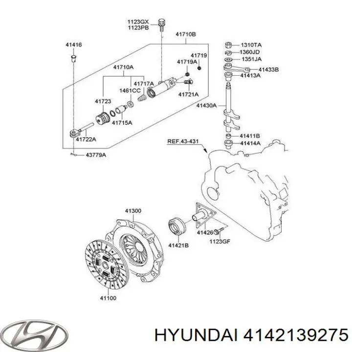 Rolamento de liberação de embraiagem 4142139275 Hyundai/Kia