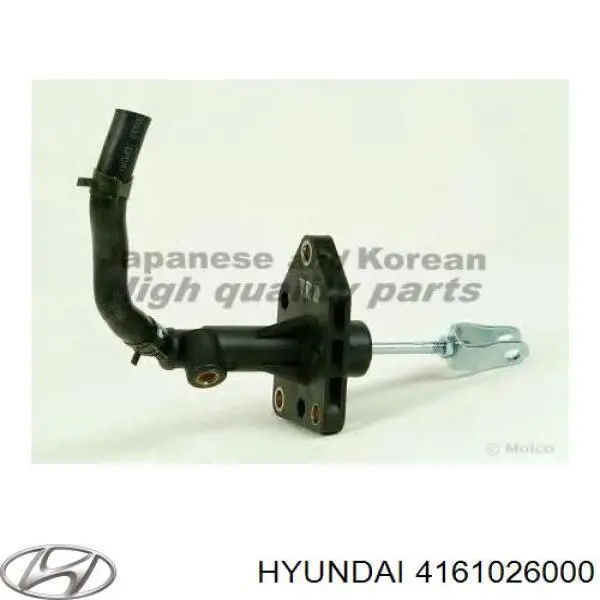 FHC5204 Ferodo Цилиндр сцепления, главный