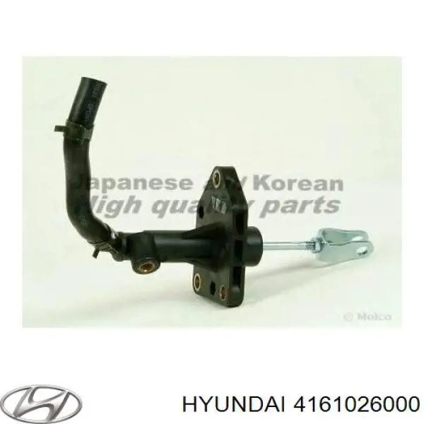 Главный цилиндр сцепления FHC5204 Ferodo