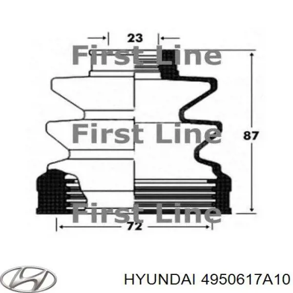 Пыльник шарнира угловых скоростей внутренний передний Hyundai/Kia 4950617A10 цена, от 9.92 USD