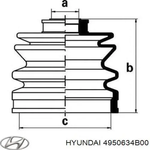  4950634B00 Hyundai/Kia