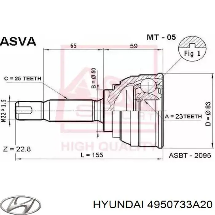  Hyundai/Kia 4950733A20 цена, от 28.54 USD