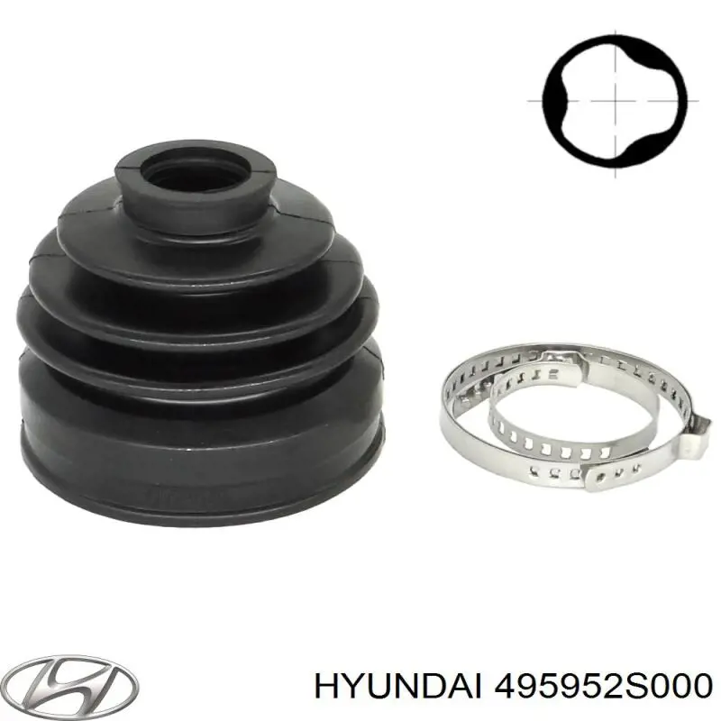  Hyundai/Kia 495952S000 цена, от 11.53 USD