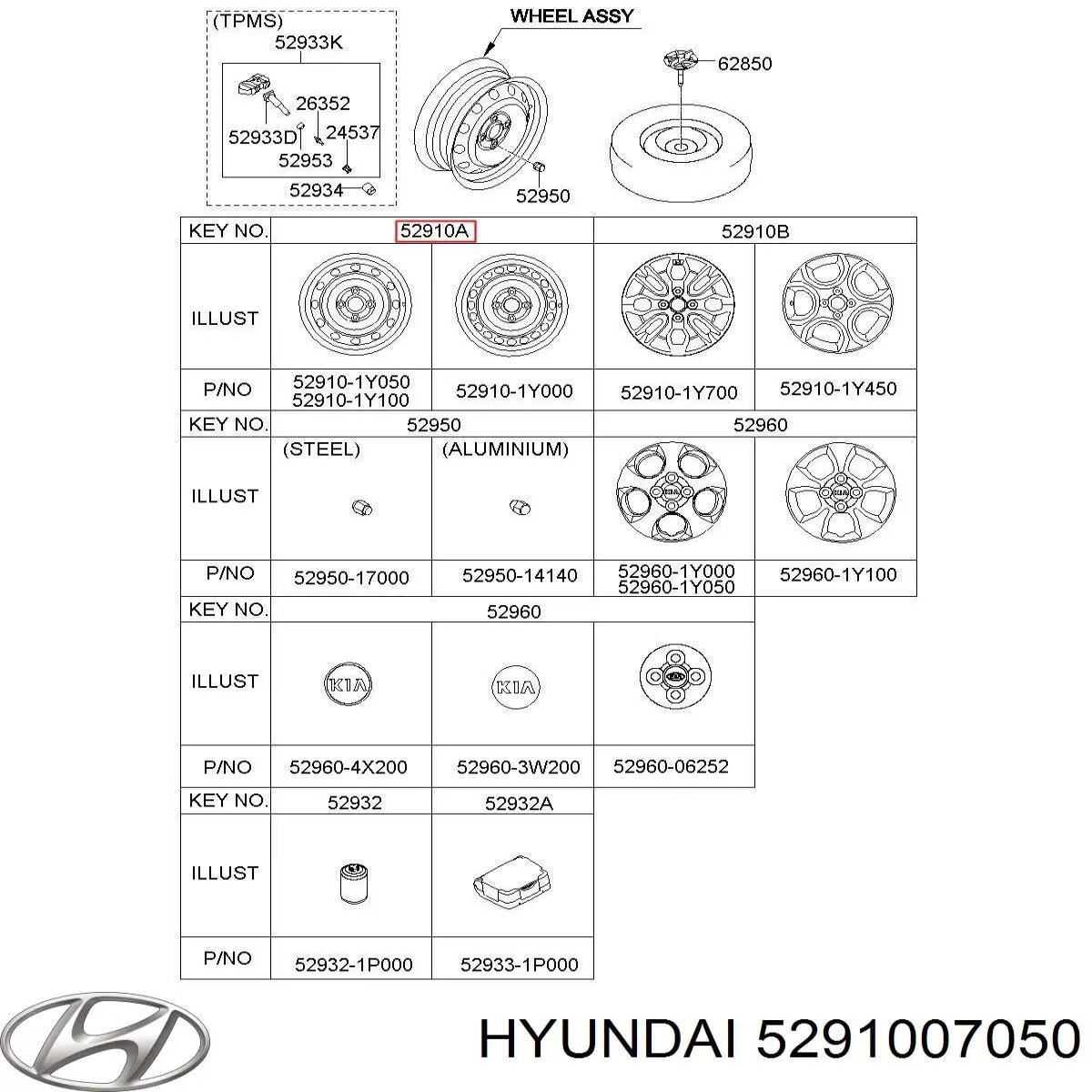  Hyundai/Kia 5291007050 цена, от 113.40 USD