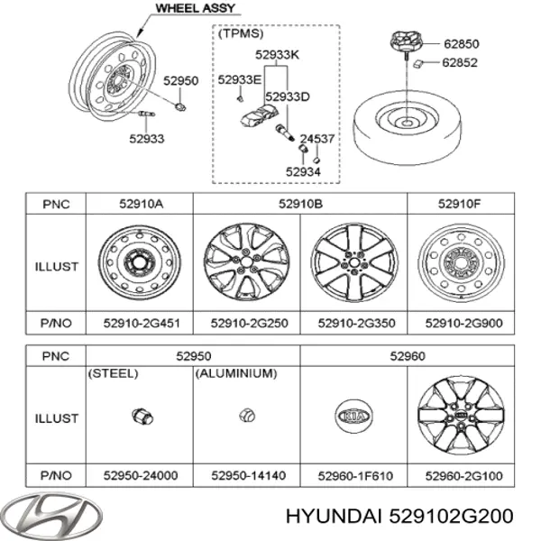 529102G200 Hyundai/Kia discos de roda de aleação ligeira (de aleação ligeira, de titânio)