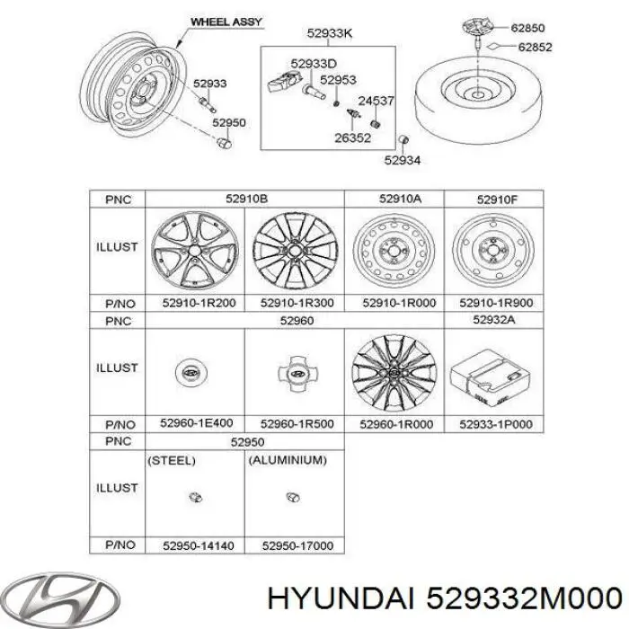 Датчик давления воздуха в шинах Hyundai/Kia 529332M000