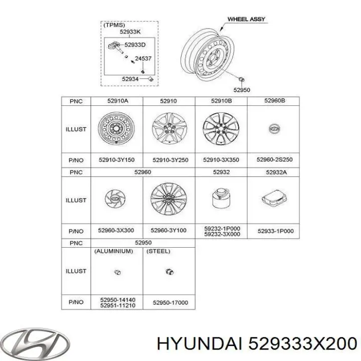 Датчик давления воздуха в шинах Hyundai/Kia 529333X200