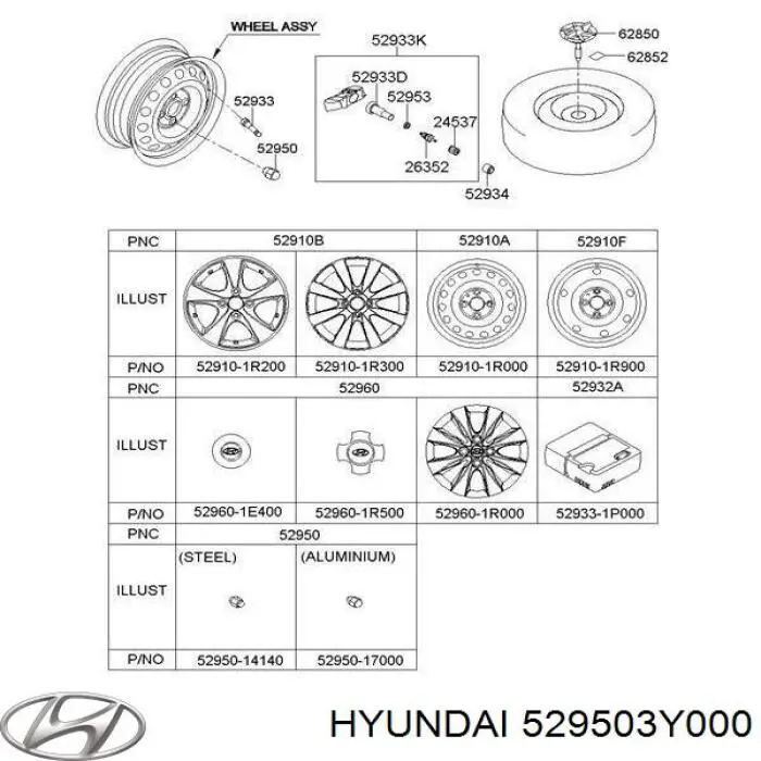 Купить 529503Y000 Hyundai/Kia Гайки колесные