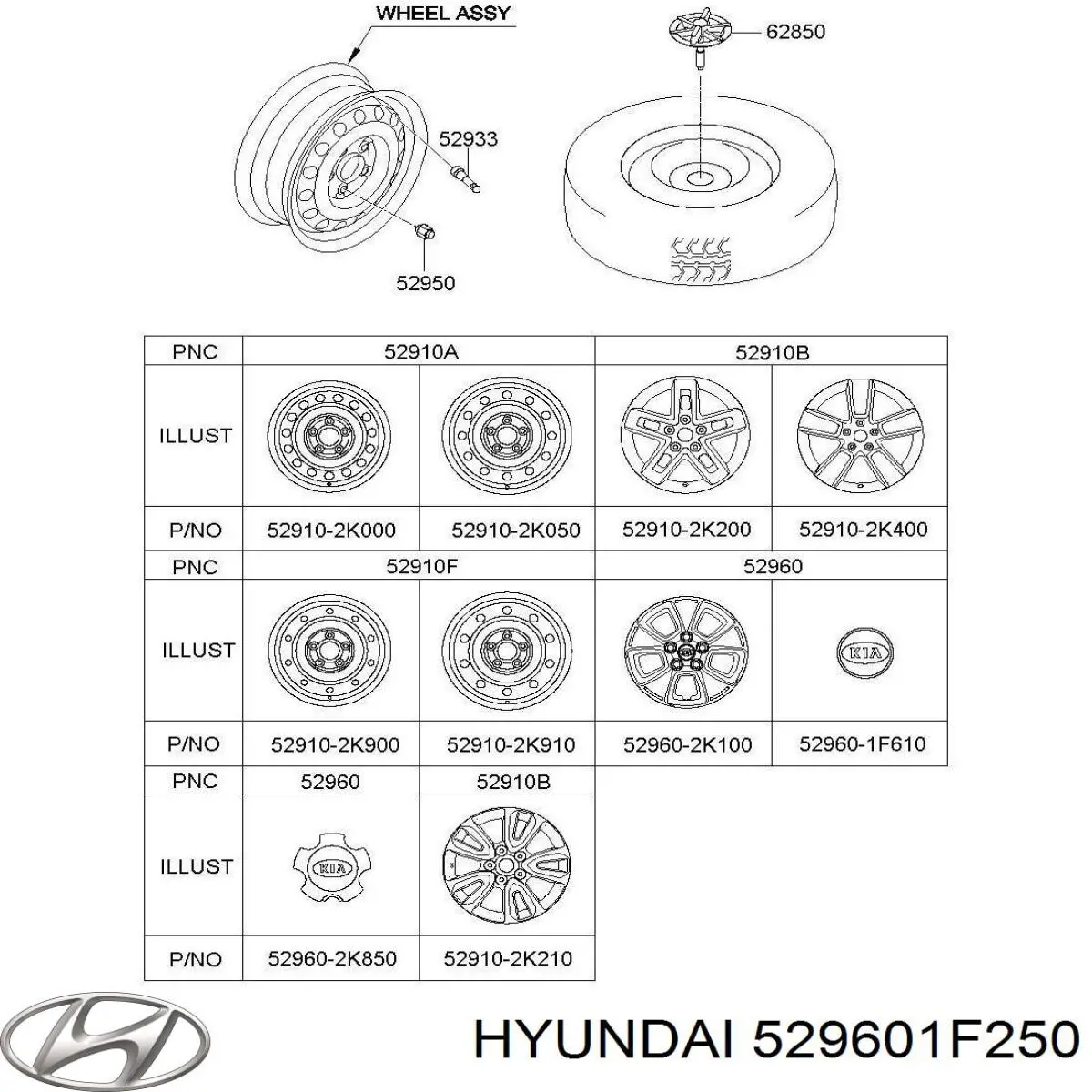 Колпак колесного диска Hyundai/Kia 529601F250 цена, от 8.89 USD