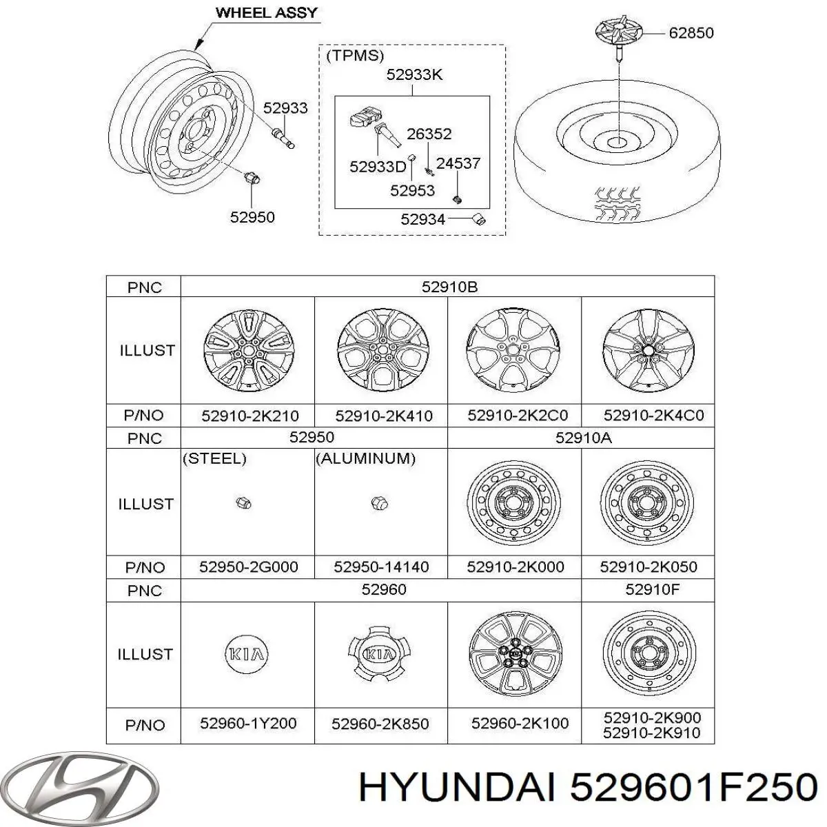 Купить 529601F250 Hyundai/Kia Колпаки