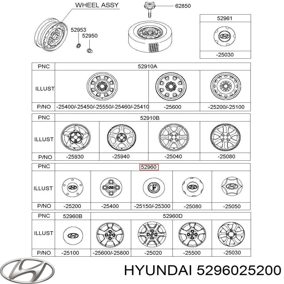 Колпак колесного диска Hyundai/Kia 5296025200 цена, от 1.68 USD