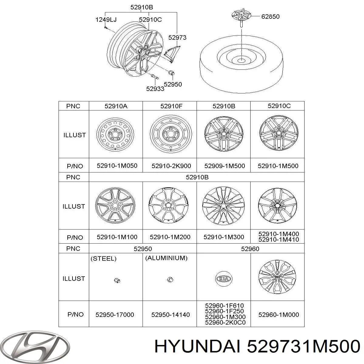 Колпак колесного диска Hyundai/Kia 529731M500 цена, от 51.24 USD