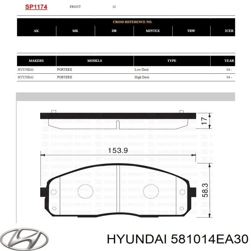 581014EA30 Hyundai/Kia Колодки передние