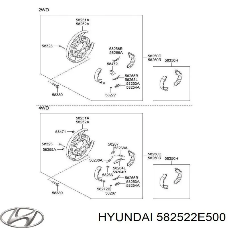 Chapa protectora contra salpicaduras, disco de freno trasero derecho 582522E500 Hyundai/Kia