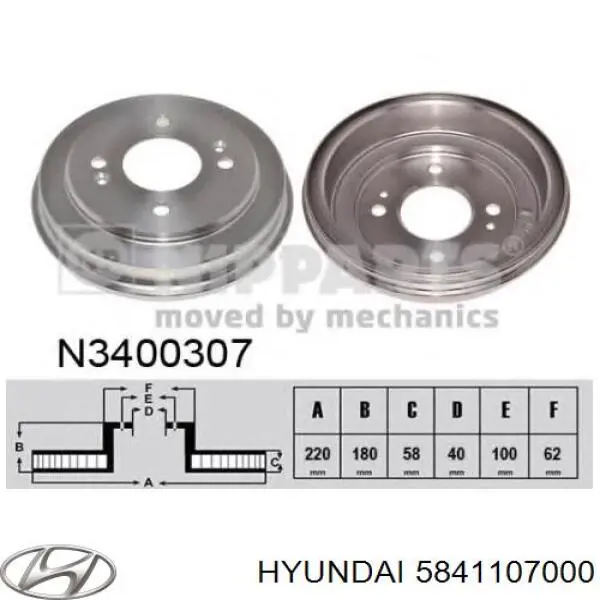 Барабан тормозной задний Hyundai/Kia 5841107000 цена, от 27.11 USD