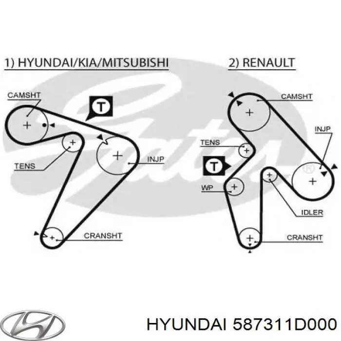 Шланг тормозной передний, левый Hyundai/Kia 587311D000 цена, от 16.41 USD