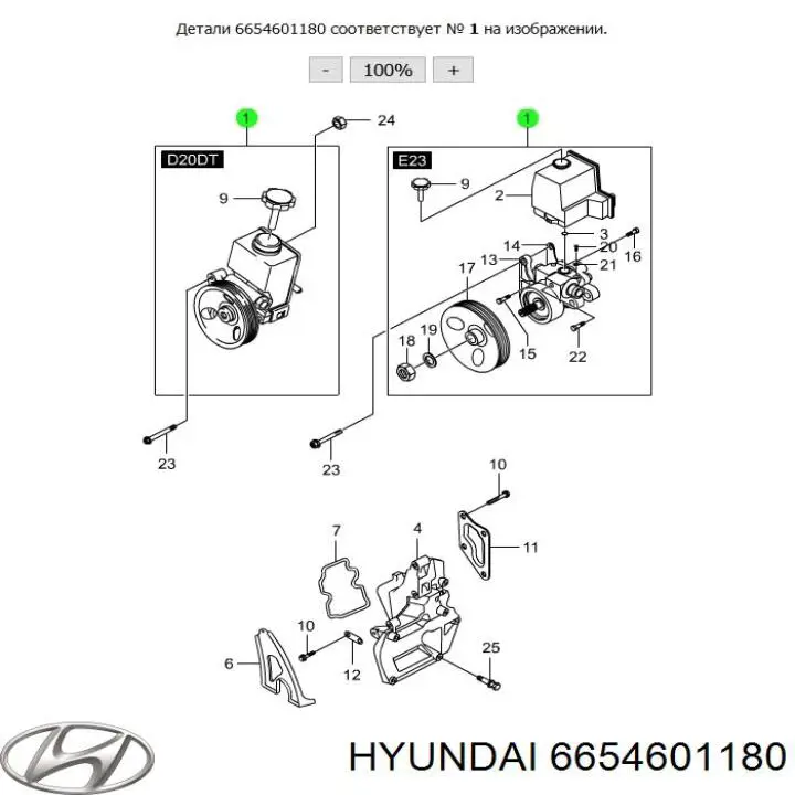 Насос ГУР SOR40509021 EAI