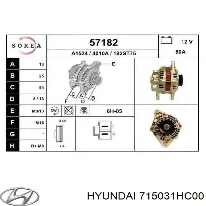 Купить 715031HC00 Hyundai/Kia Крыло заднее левое