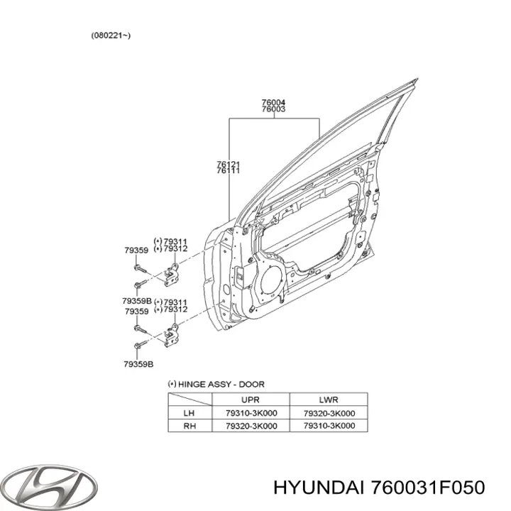 760031F050 Hyundai/Kia porta dianteira esquerda