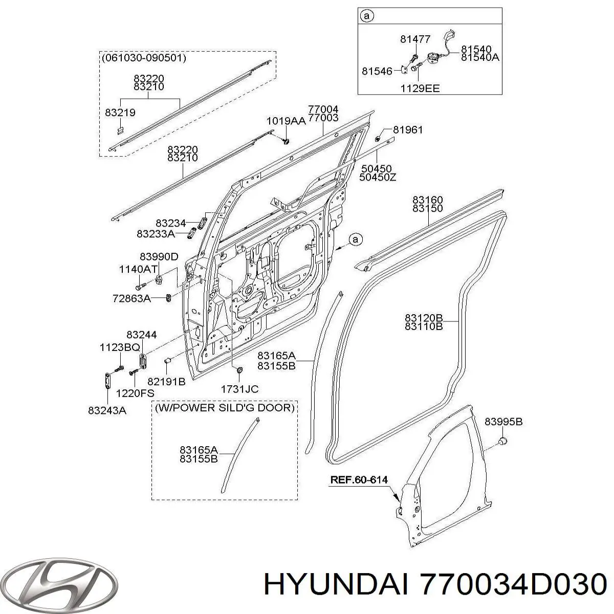 Porta lateral (deslizante) esquerda para KIA Carnival (UVP)