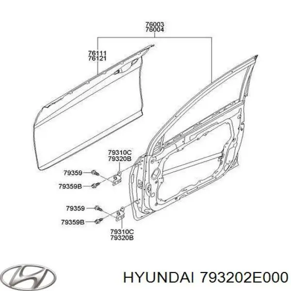 Дверной шарнир правый передний Hyundai/Kia 793202E000 цена, от 7.71 USD