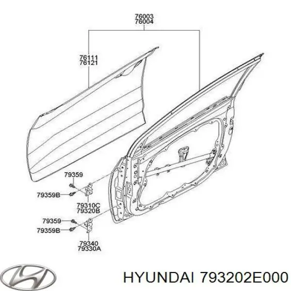 Петля двери передней правой Hyundai/Kia 793202E000