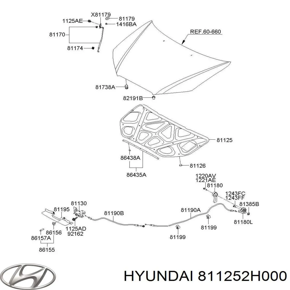 Шумоизоляция капота на Hyundai Elantra 