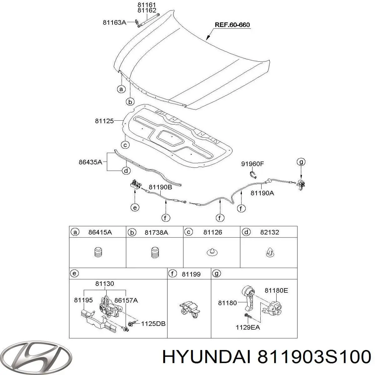 Трос открывания капота передний Hyundai/Kia 811903S100 цена, от 14.85 USD