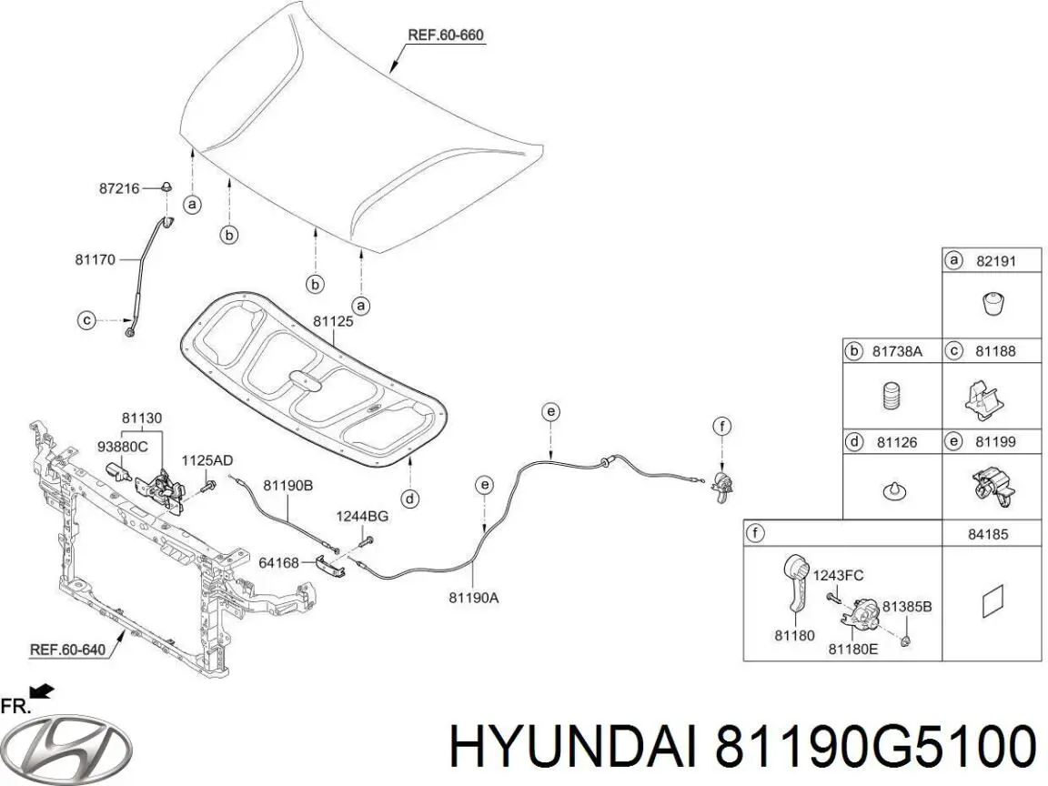81190G5100 Hyundai/Kia Трос открывания капота передний