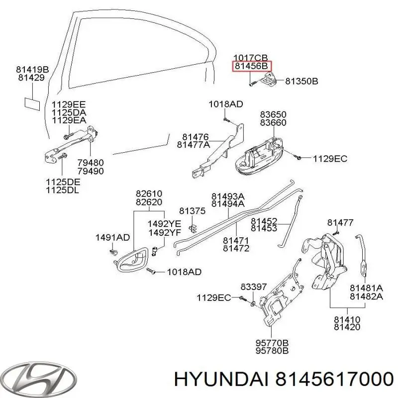  8145617000 Hyundai/Kia