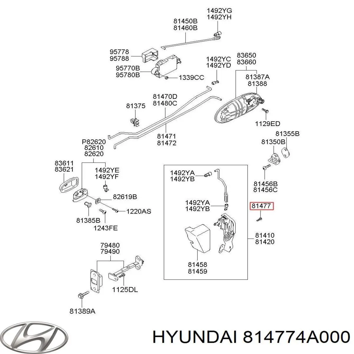 Hyundai/Kia 814773C000 цена, от 7.12 USD