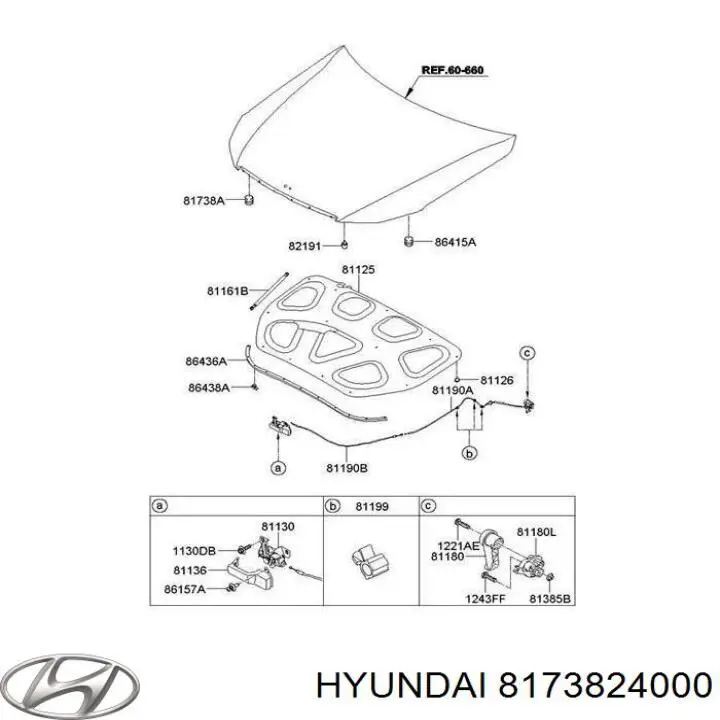  8173824000 Hyundai/Kia