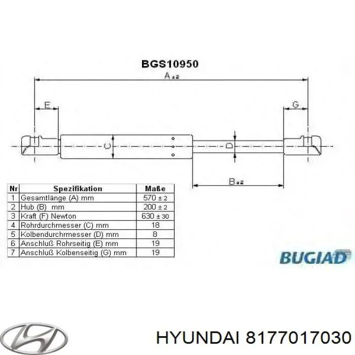 8177017030 Hyundai/Kia амортизатор багажника